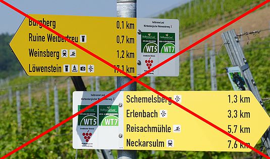 Wanderwegebeschilderung Wanderwegebeschilderung