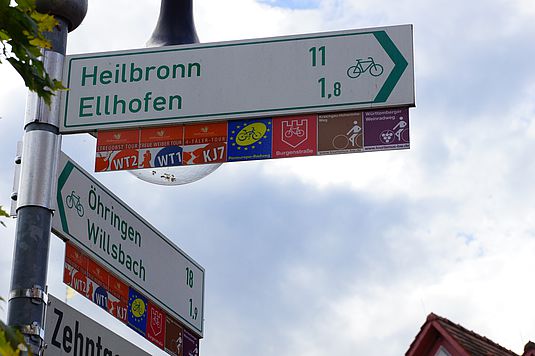 Radwegebeschilderung Radwegebeschilderung
